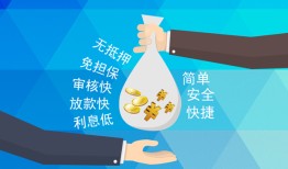 东莞12民间小额借贷-东莞12个人小额贷款-东莞12短期借款